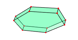 a Dirichlet domain