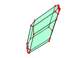 a Dirichlet domain