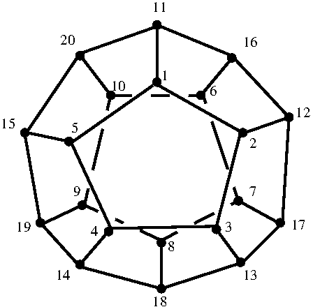 dodecahedron