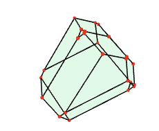 fundamental domain