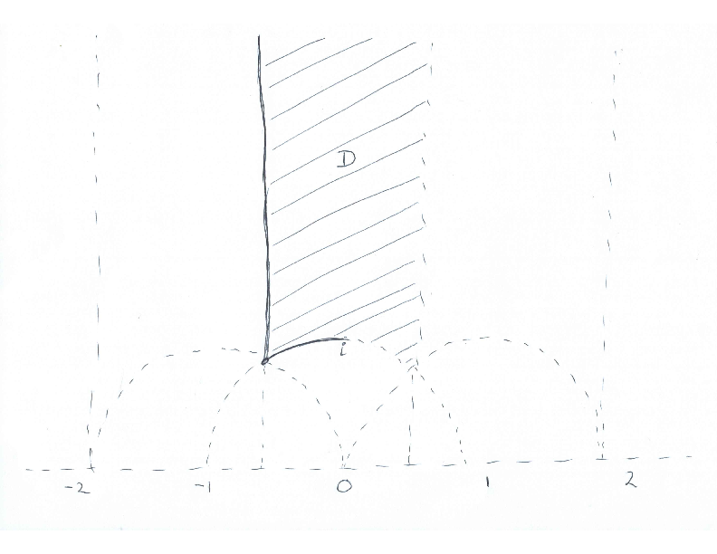 Fundamental domain in the upper-half plane