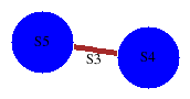 graph of groups