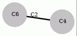 graph of groups