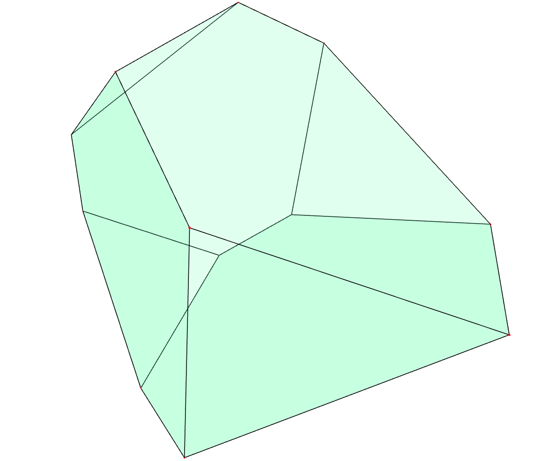 an orbit polytope