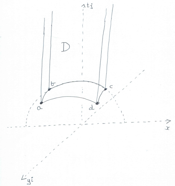 Fundamental domain for the Picard group