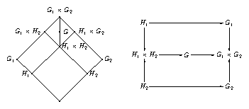 Subdirect products of index two